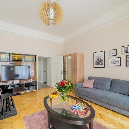 Rumbach Budapest